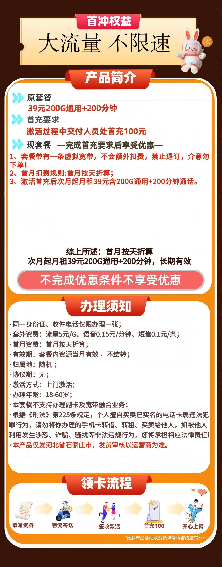 商品详情图
