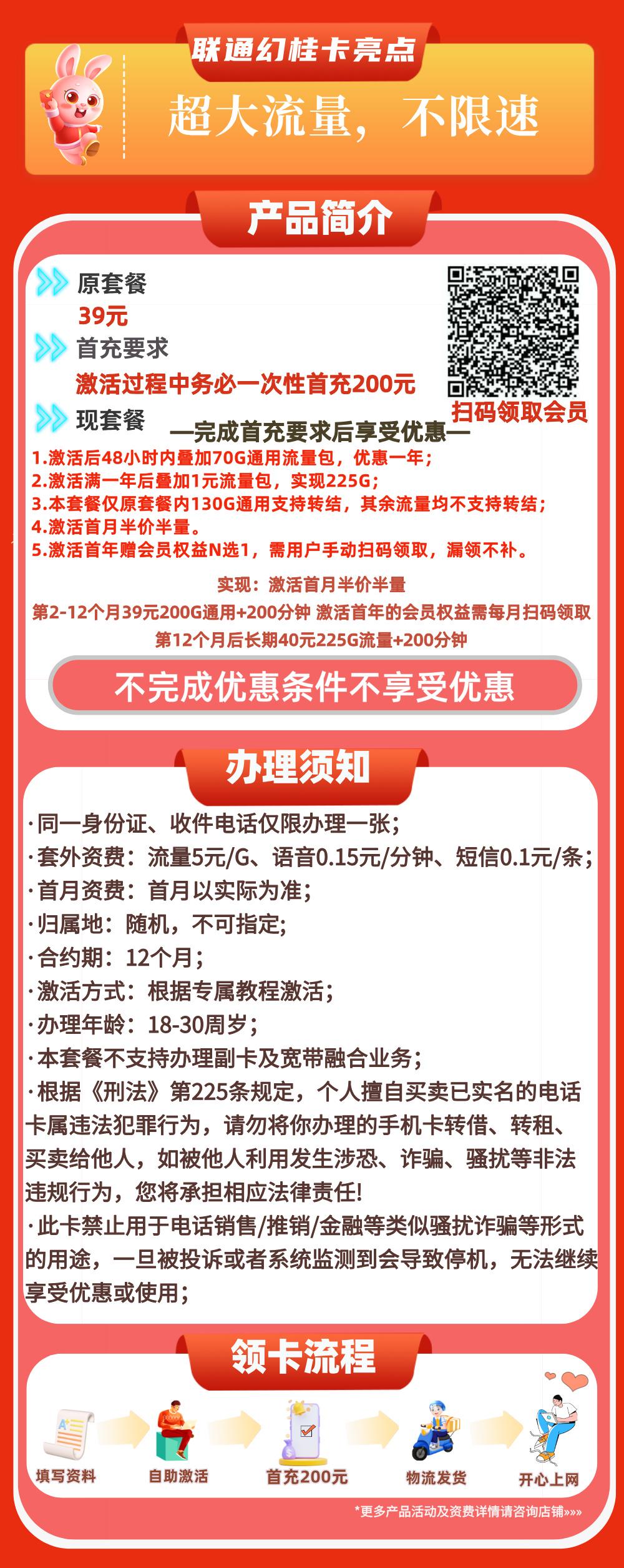 商品详情图