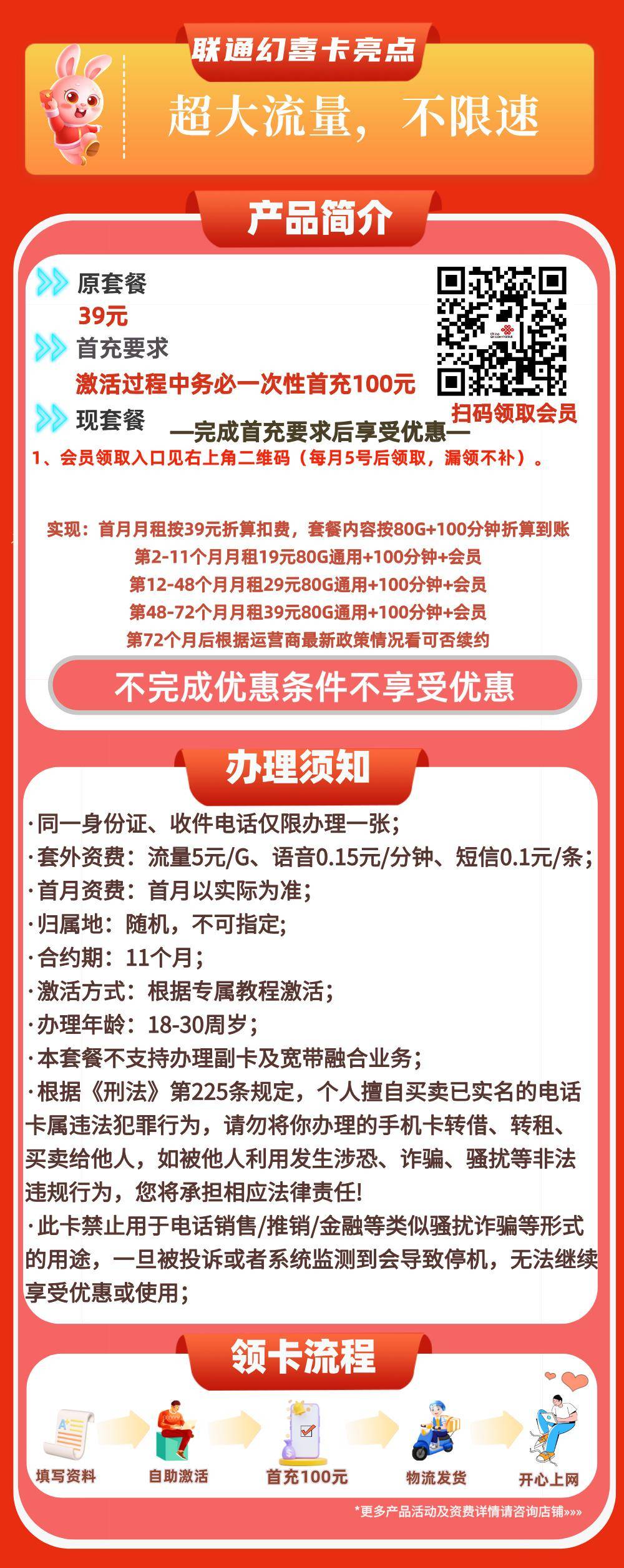 商品详情图