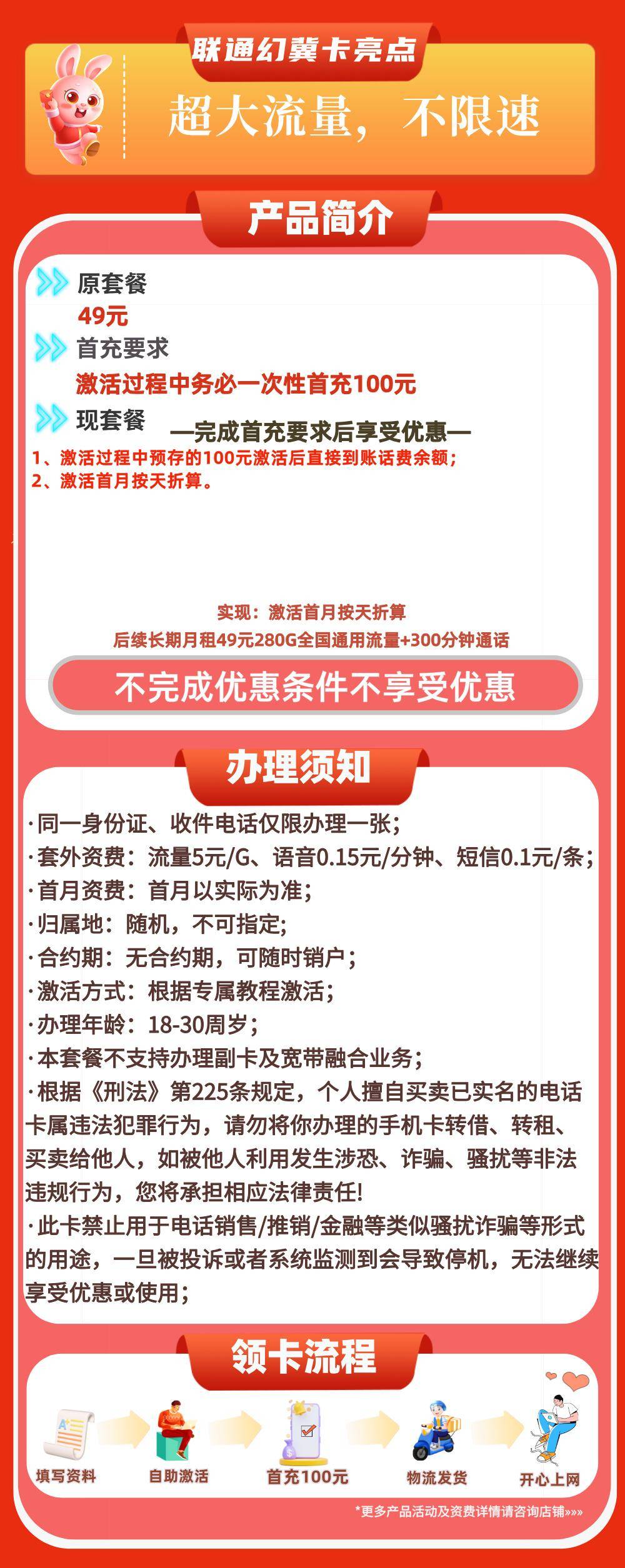 商品详情图