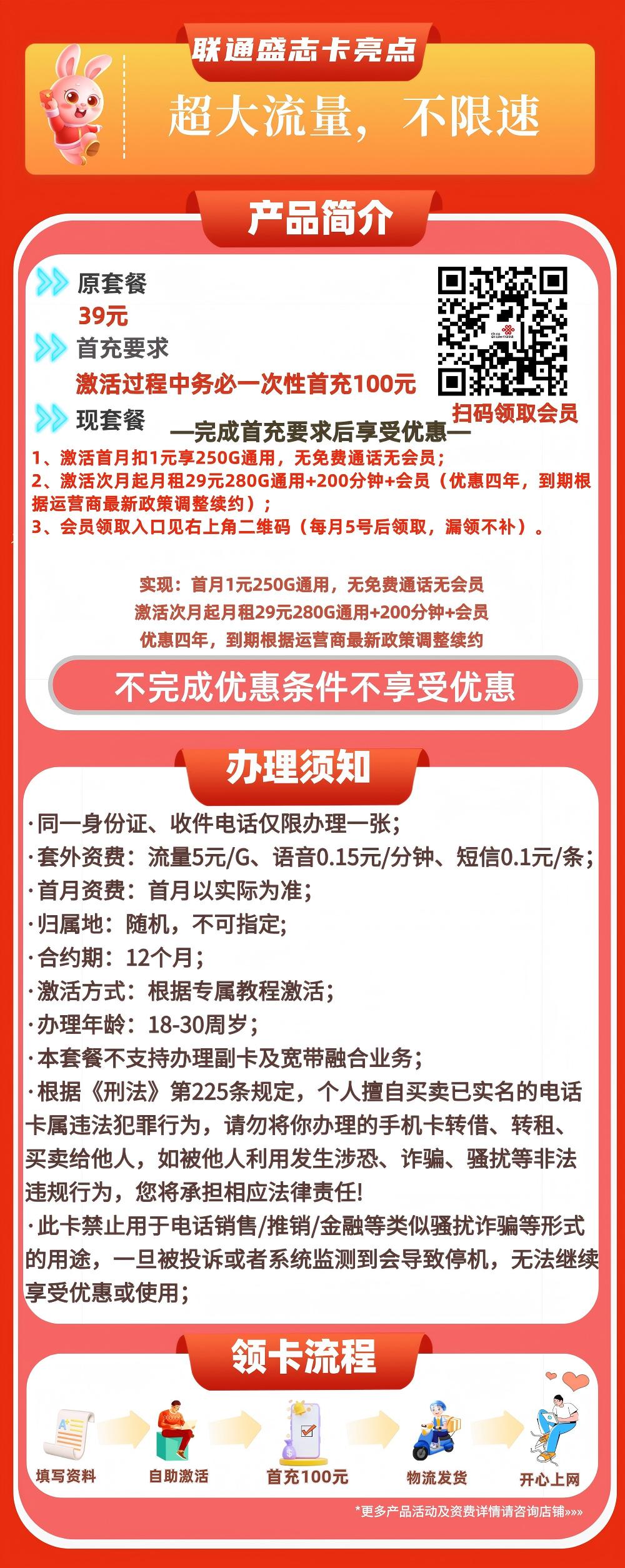 商品详情图