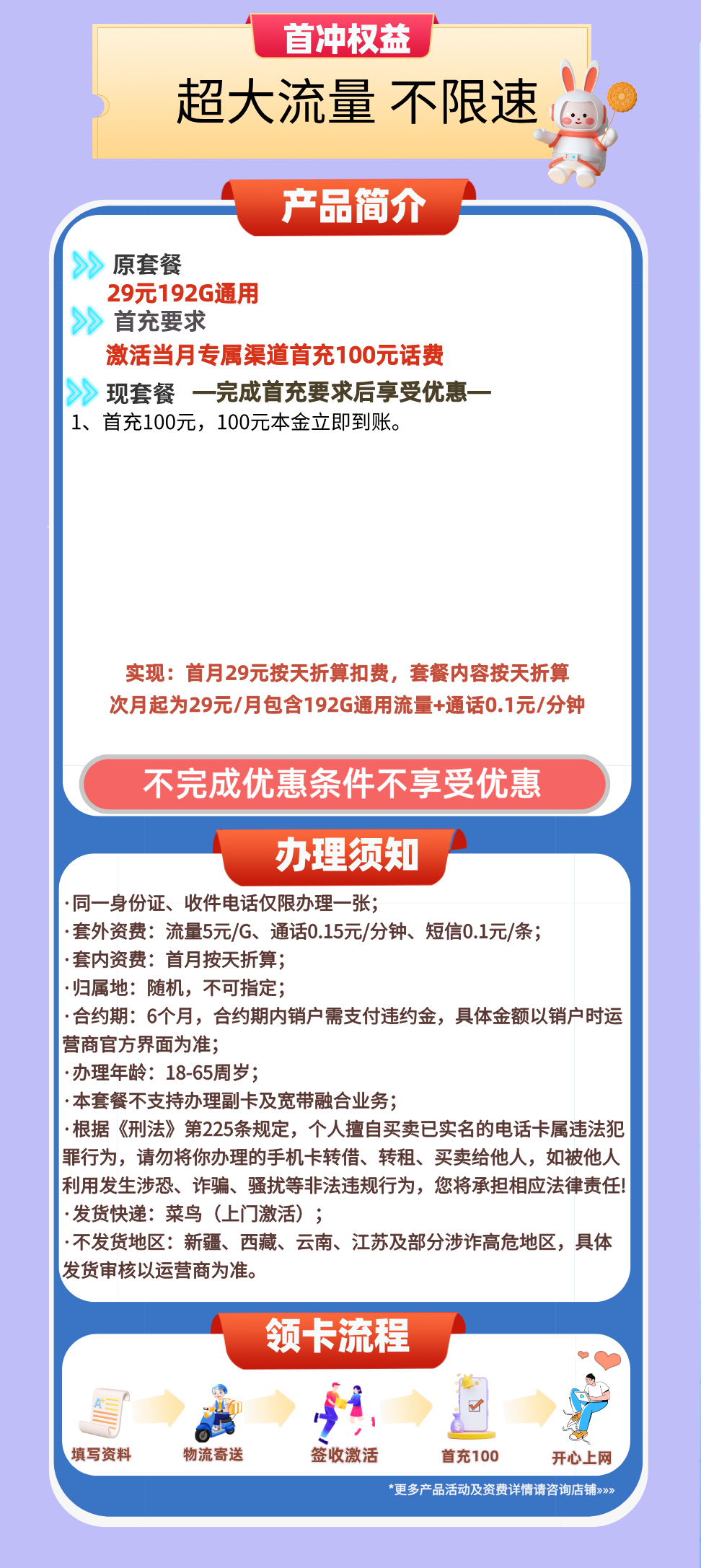 商品详情图